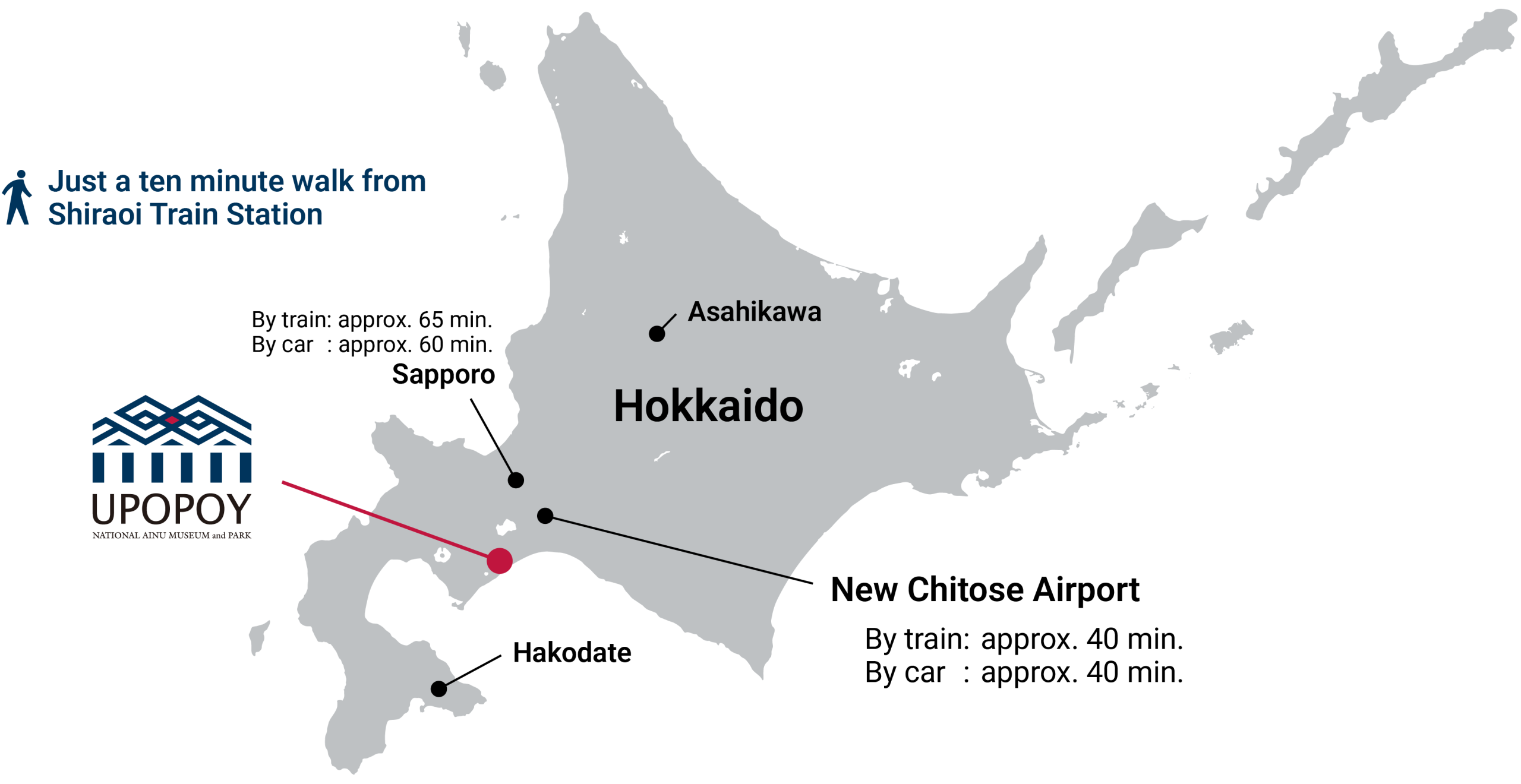 Just a ten minute walk from Shiraoi Train Station. 
from New Chitose Airport: By train apporox. 40min / By car apporox. 40min
from Sapporo: By train apporox. 65min / By car apporox. 60min